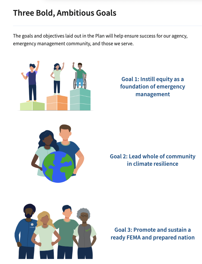TCS - FEMA's 2022-2026 Strategic Plan